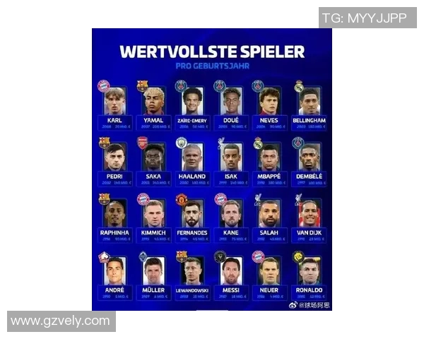 诺贝尔足球明星名单及其精彩瞬间回顾与分析