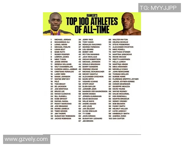 全球十大体育明星榜单揭晓谁将成为运动界的传奇人物